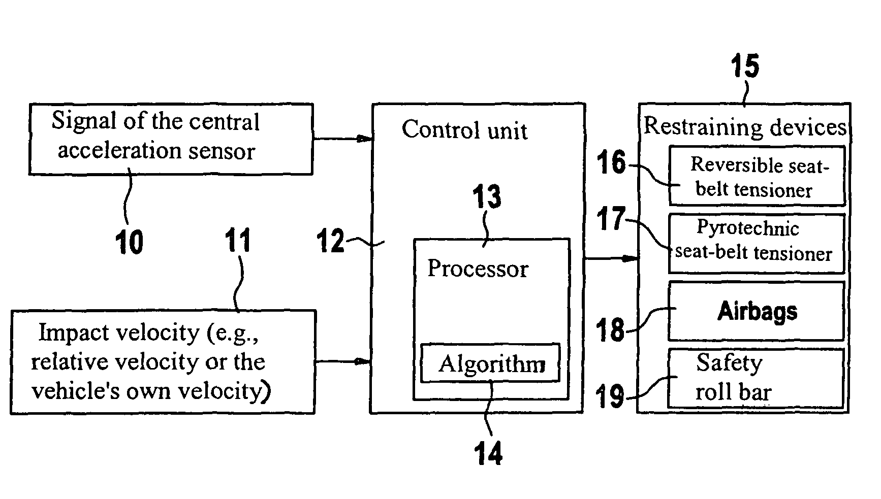 Device for determining the instant a vehicle makes contact with an impact object