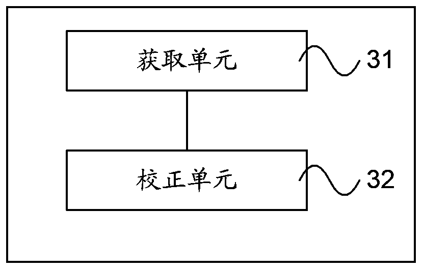 Method and device for processing address information of points of interest