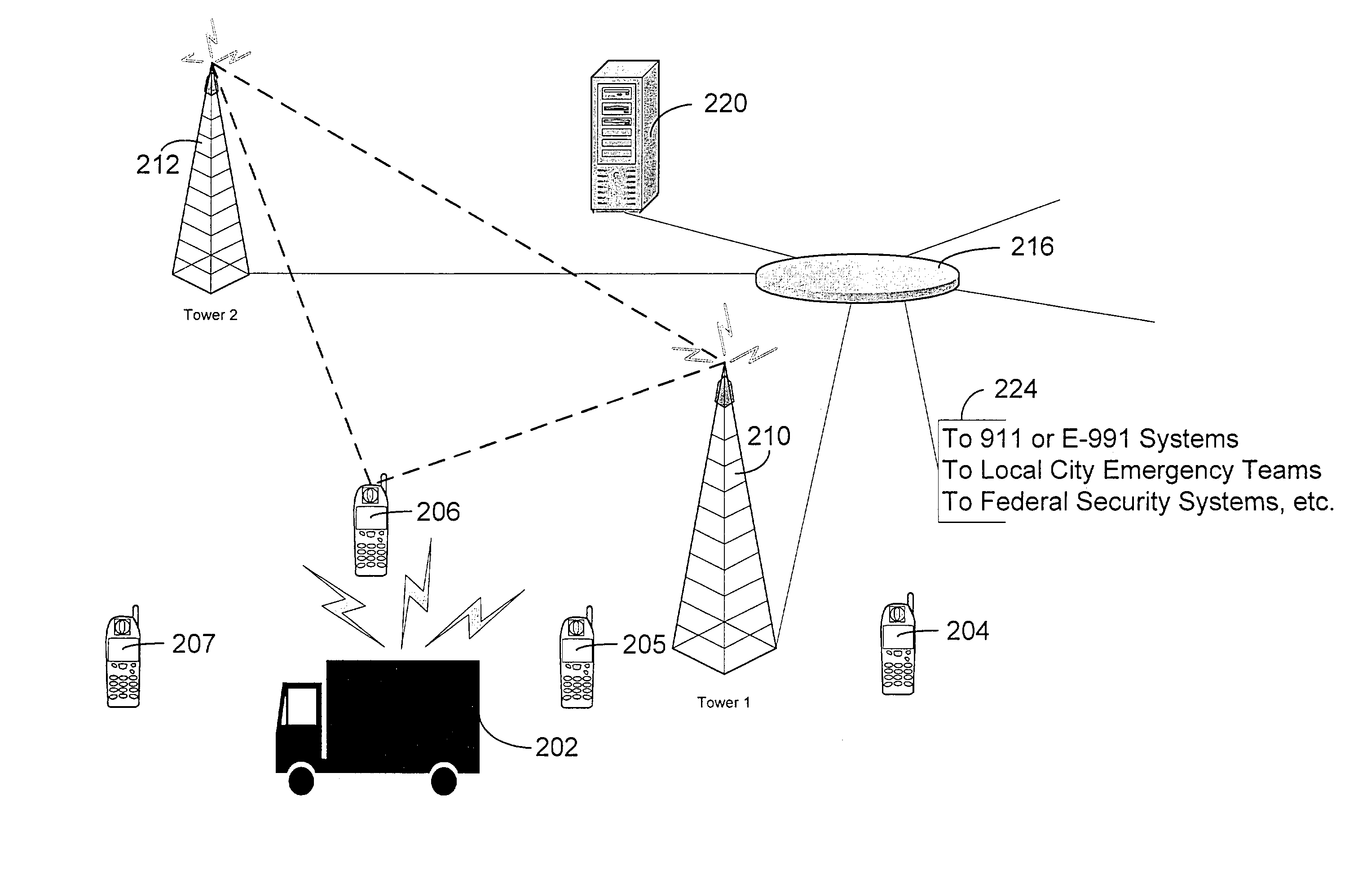 Method and apparatus for wide area surveillance of a terrorist or personal threat