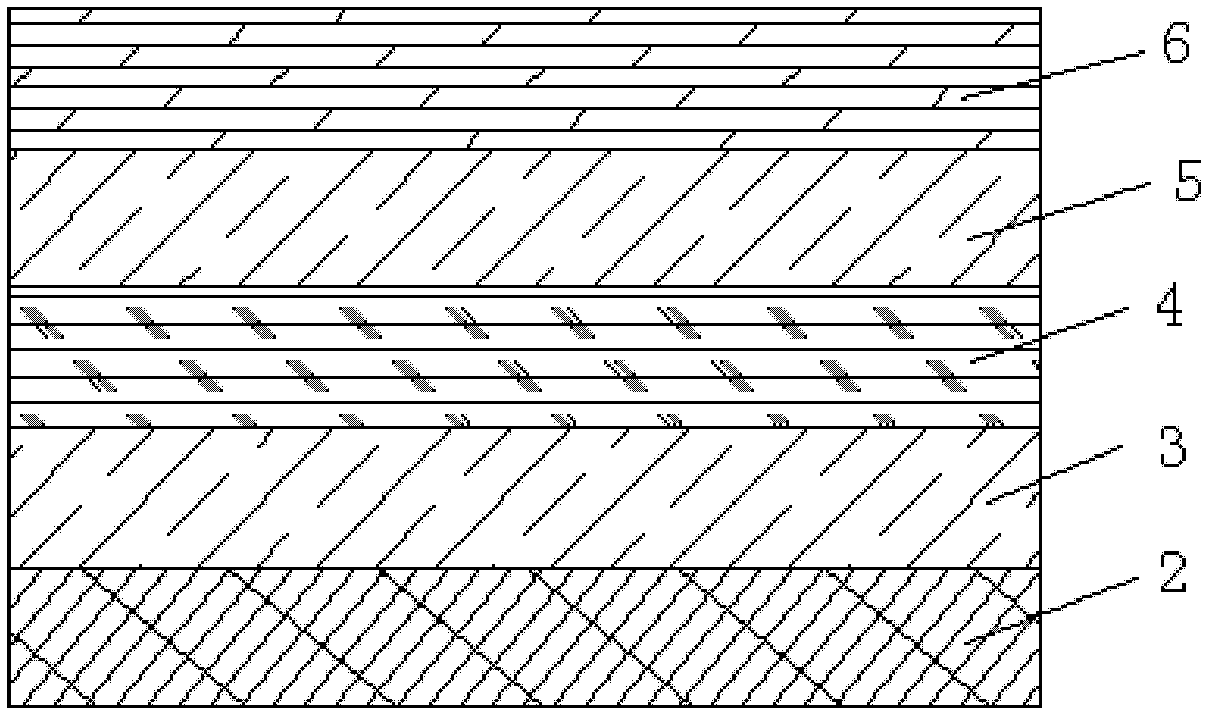 Unidirectional heat transfer flame retardation PTC macromolecule self-limiting temperature electrothermal film and preparation method thereof