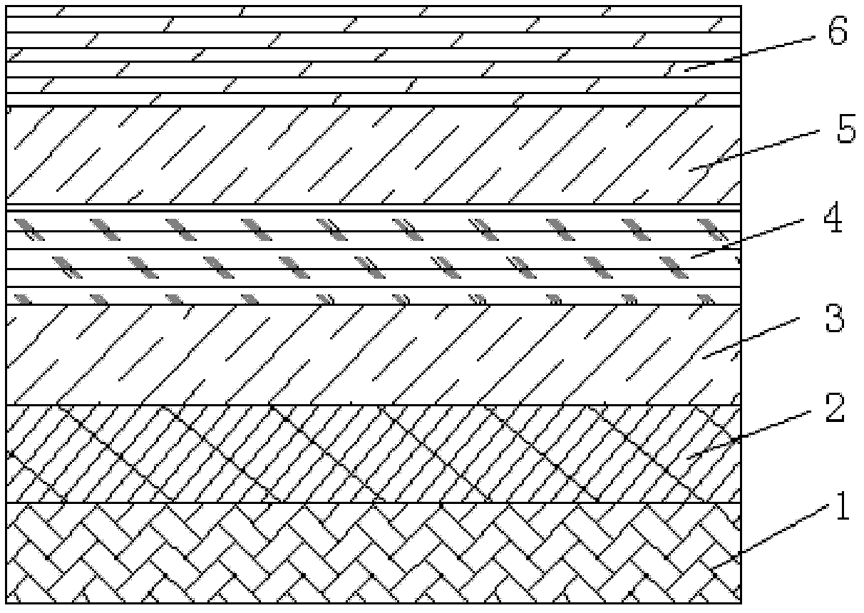 Unidirectional heat transfer flame retardation PTC macromolecule self-limiting temperature electrothermal film and preparation method thereof