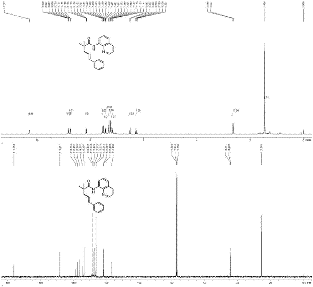 Synthetic method of olefin compound