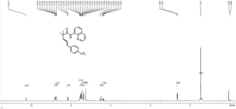 Synthetic method of olefin compound