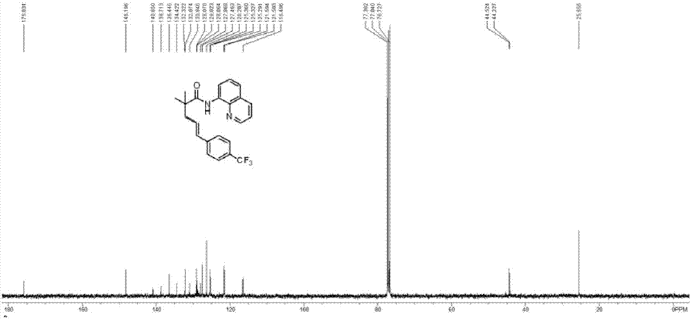 Synthetic method of olefin compound