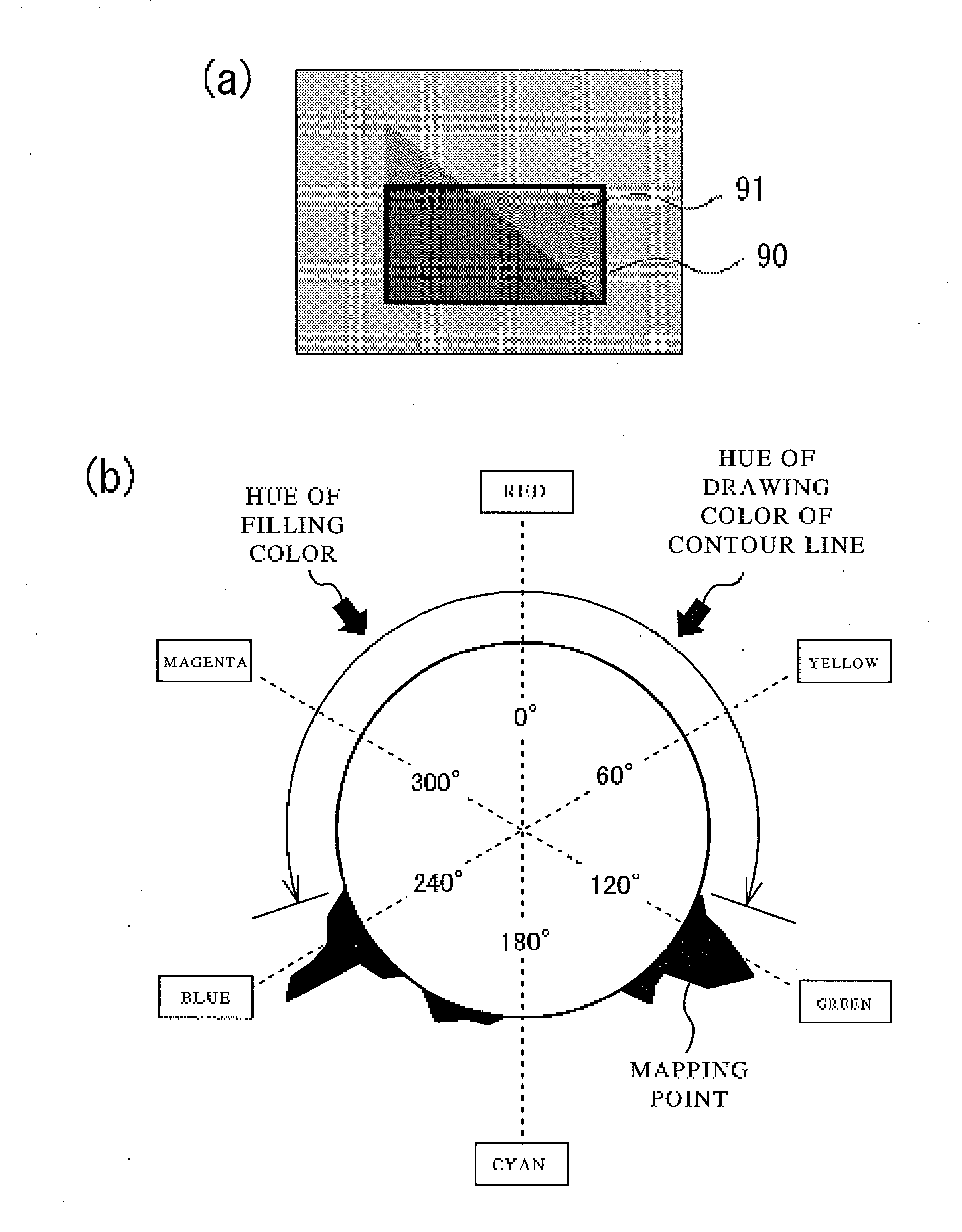 Method for displaying area extraction result and image processing apparatus