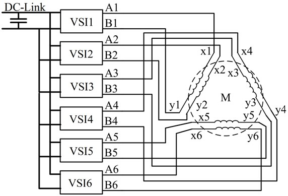 Circuit topology for eliminating pwm noise of dual three-phase motor driven by h-bridge