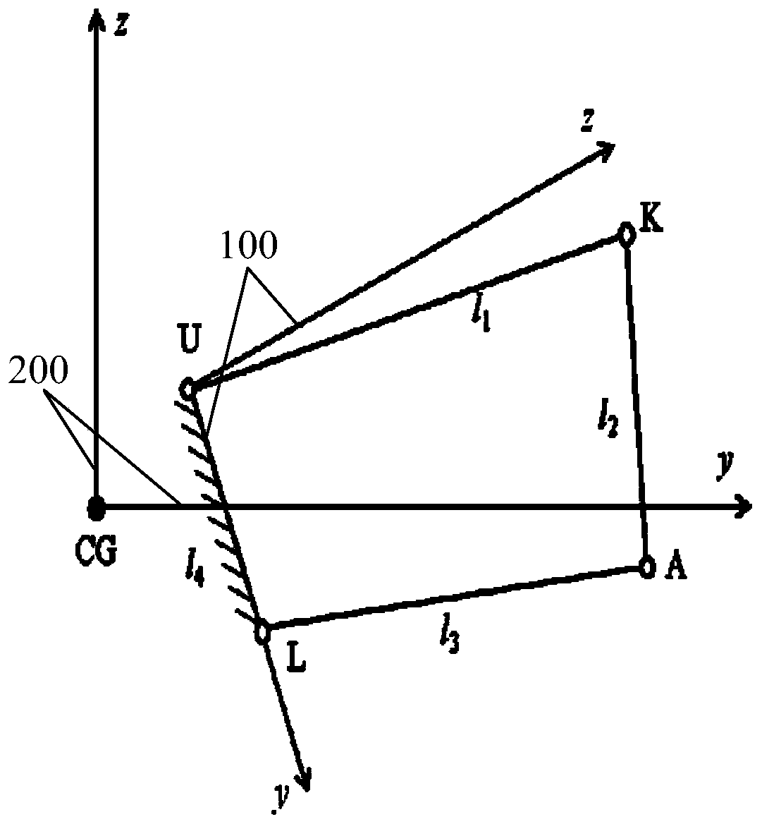 A method and device for analyzing the forward-looking geometric motion of a suspension