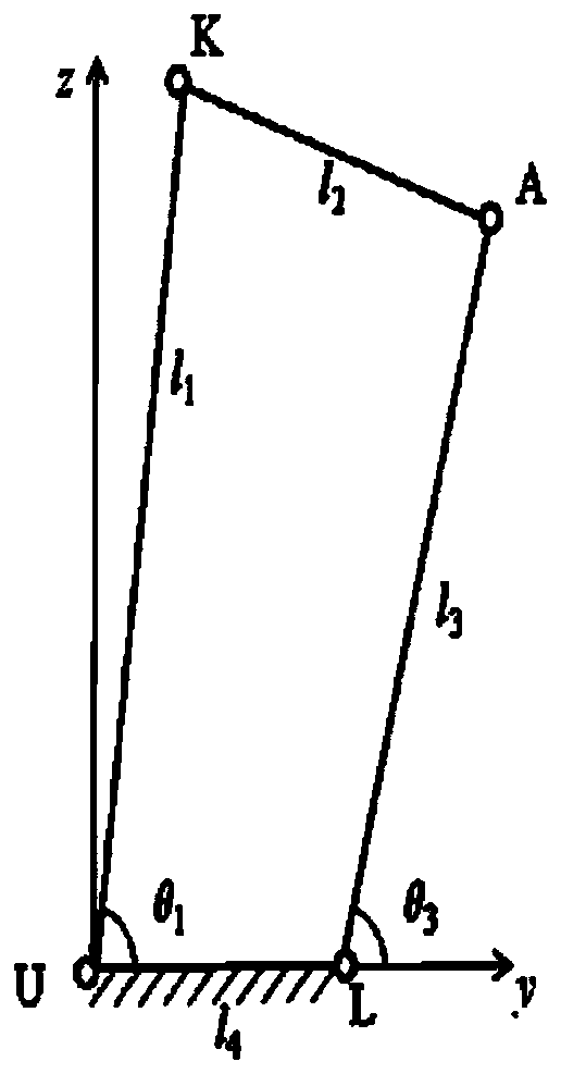 A method and device for analyzing the forward-looking geometric motion of a suspension