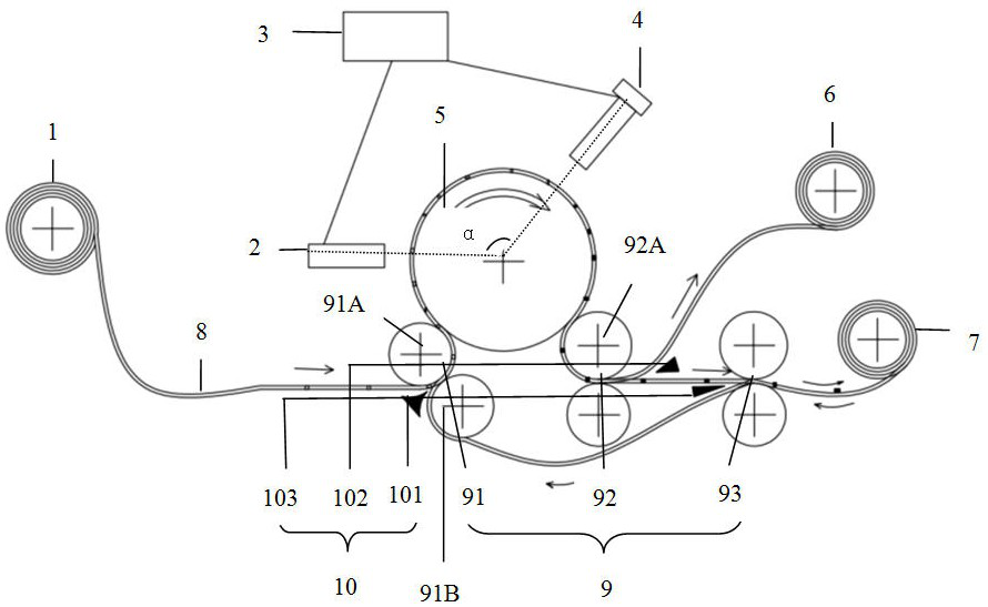 Reel-to-reel exposure device for substrates