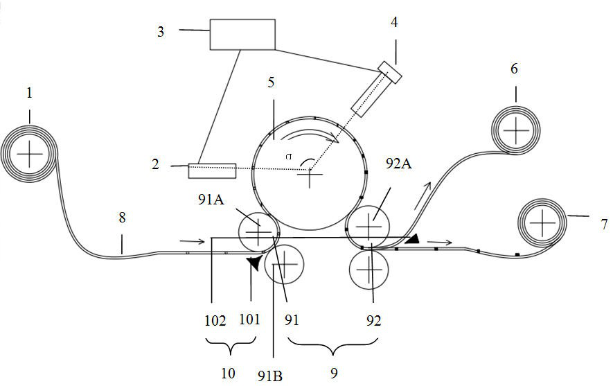 Reel-to-reel exposure device for substrates