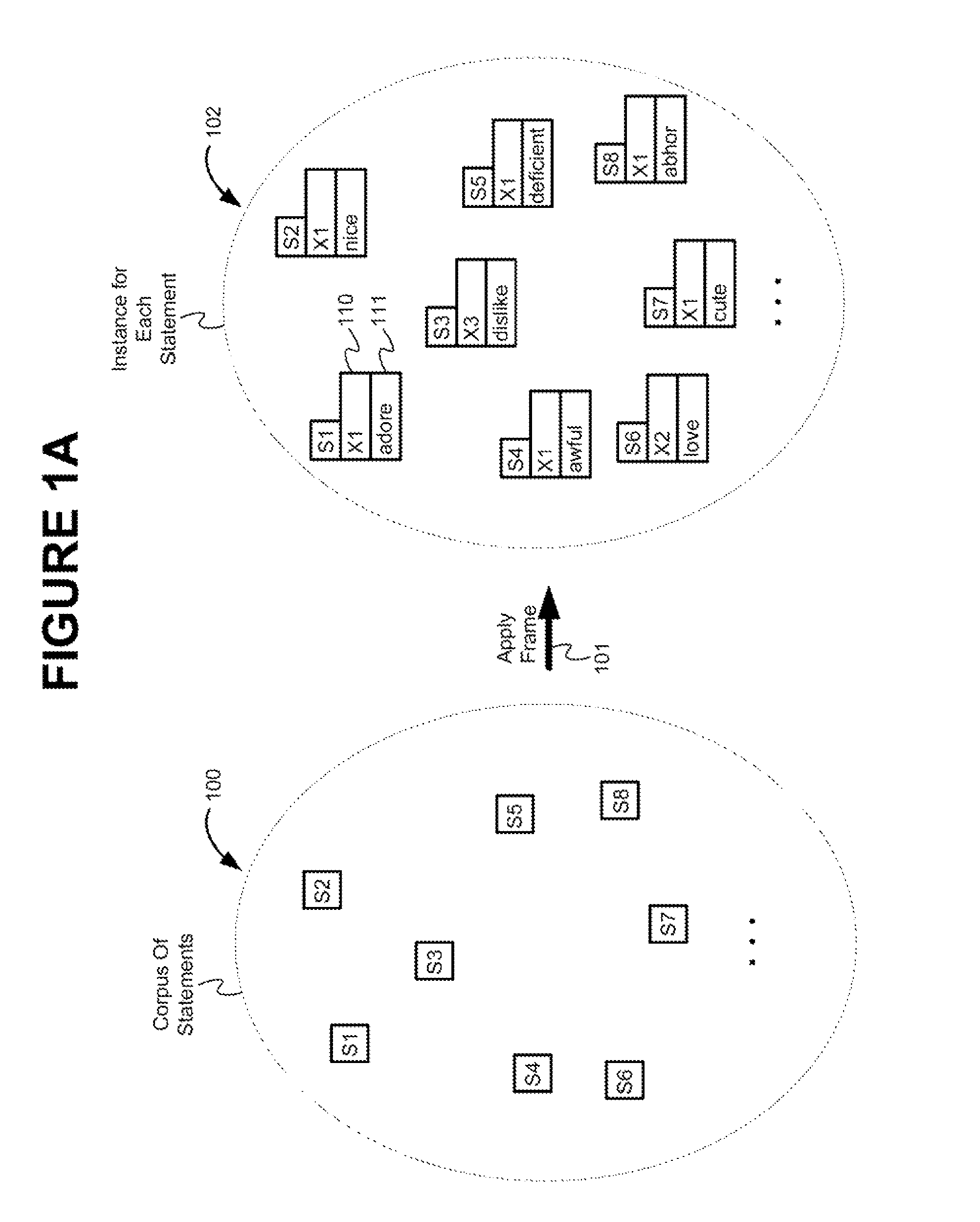 Methods and apparatus for sentiment analysis