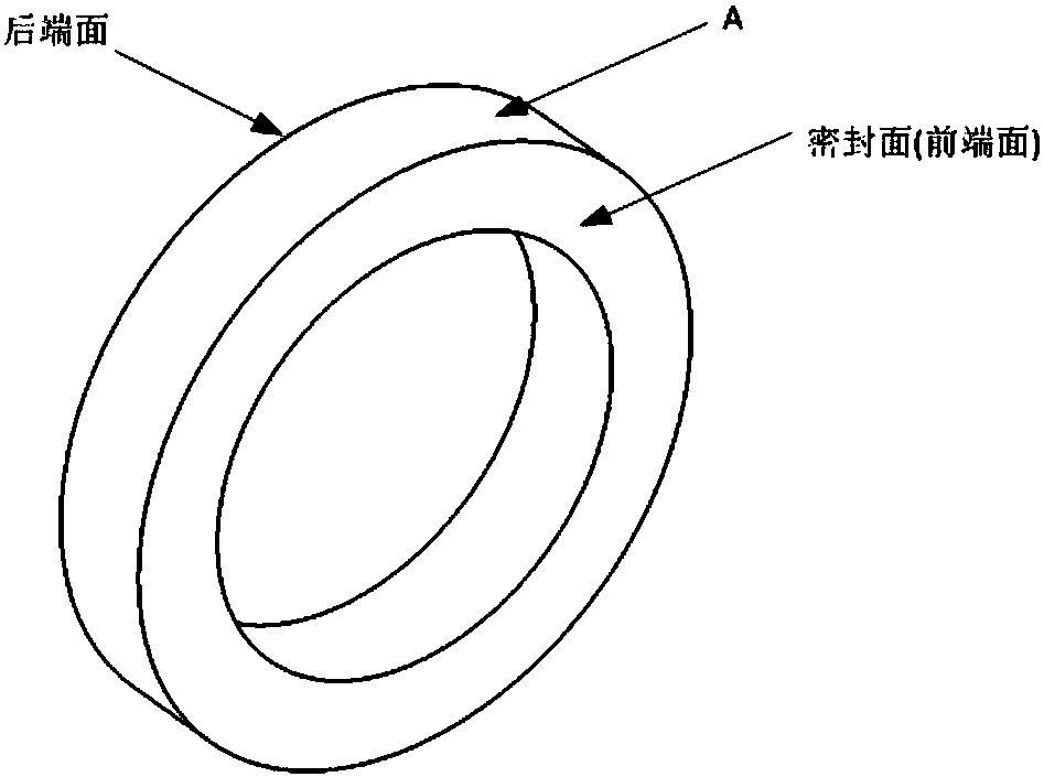 Mechanical sealing structure with honeycomb-shaped groove in cylindrical surface