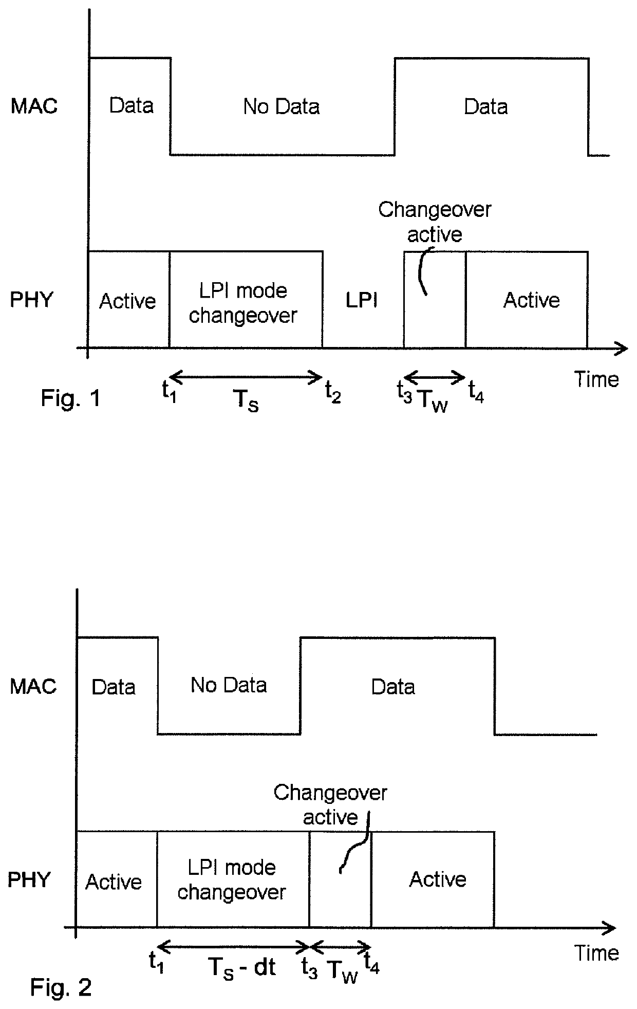 Method for transmitting data between nodes of a motor vehicle using an ethernet-AVB transport protocol and control unit configured to carry out said method