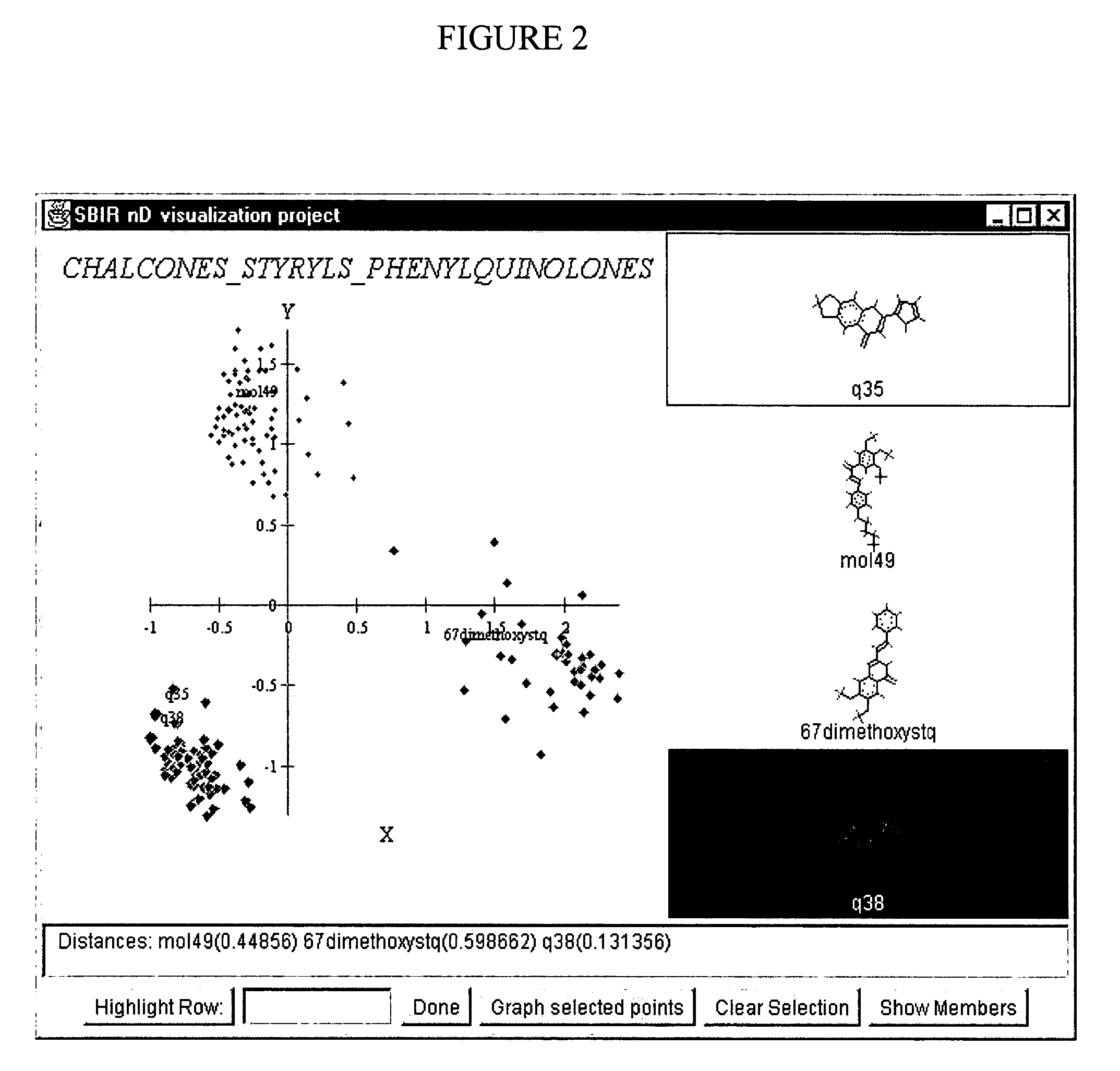 Visualizing high dimensional descriptors of molecular structures