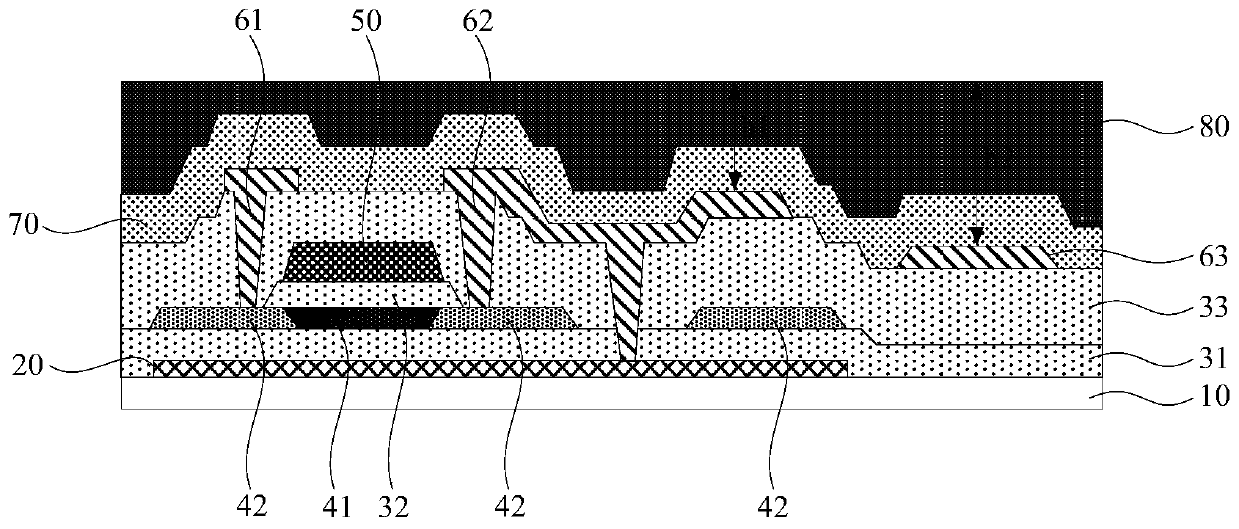 Display substrate, manufacturing method thereof and display device