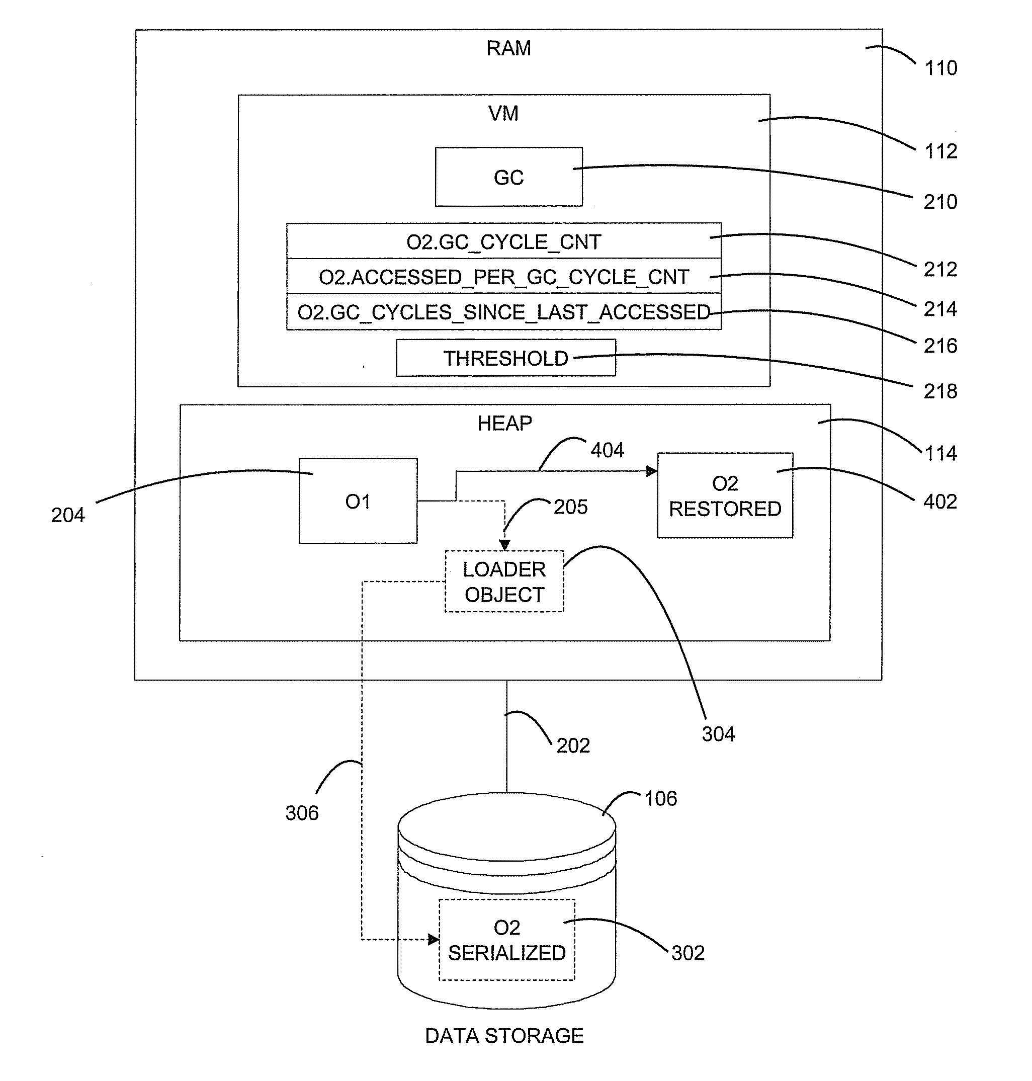 Methods, Systems, and Computer Program Products for Optimizing Virtual Machine Memory Consumption