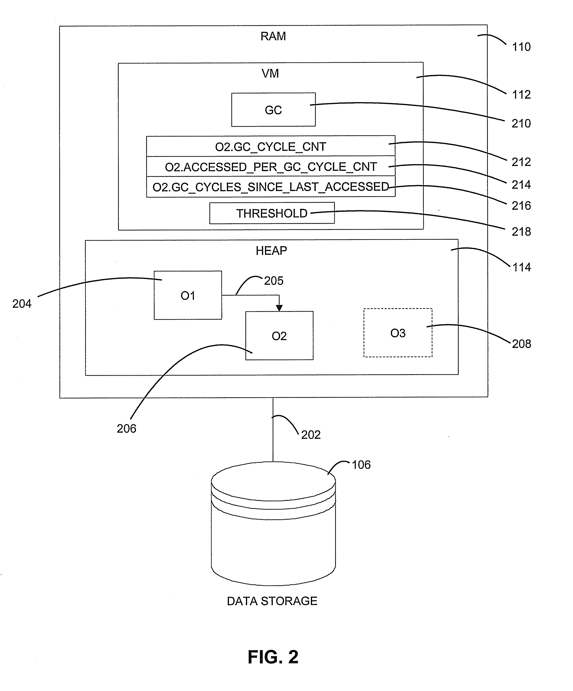 Methods, Systems, and Computer Program Products for Optimizing Virtual Machine Memory Consumption