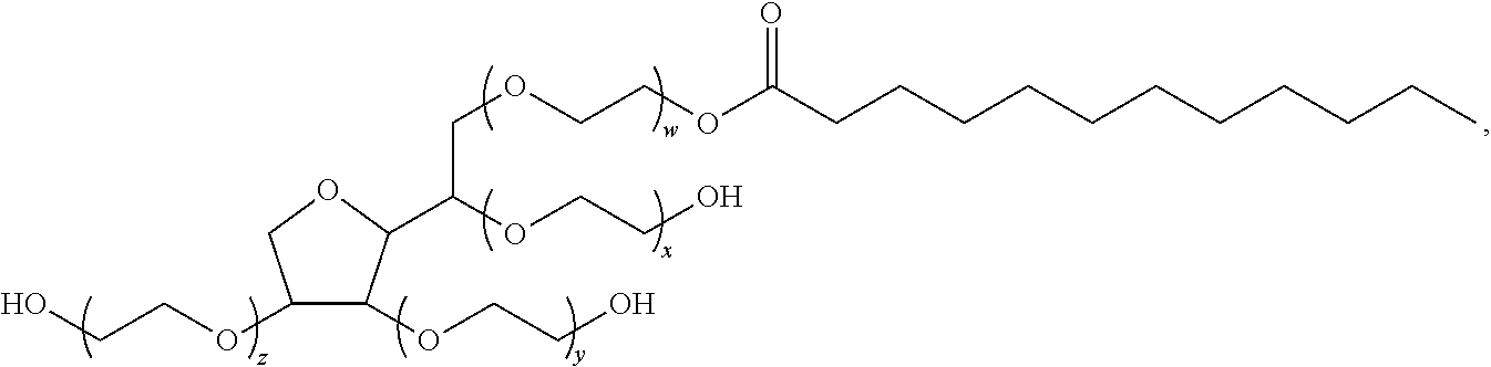 Topical composition containing ibuprofen