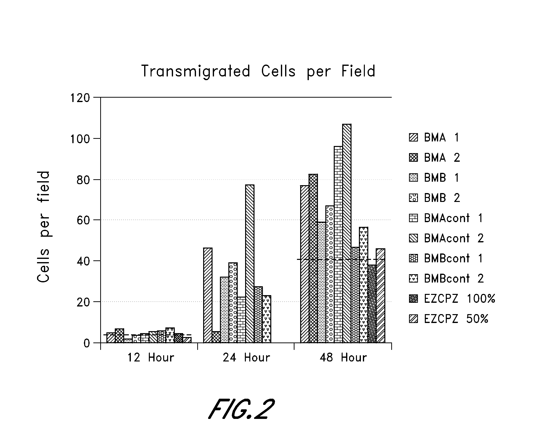 Compositions and methods for treating and preventing tissue injury and disease