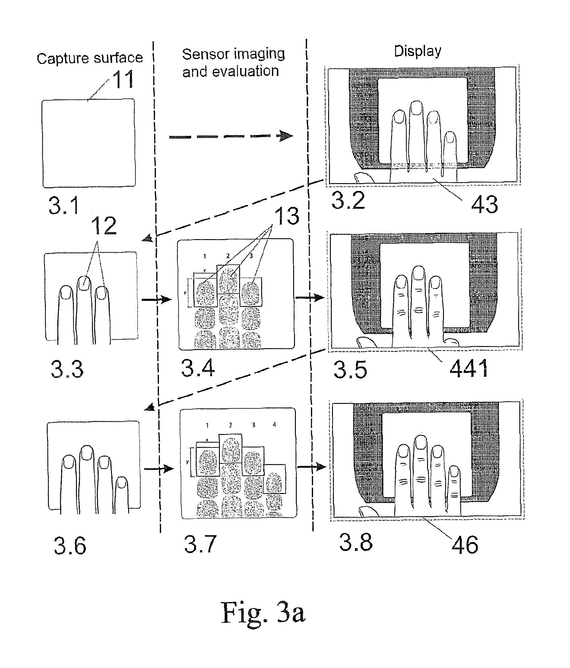 Method and device for capturing fingerprints with reliably high quality based on fingerprint scanners