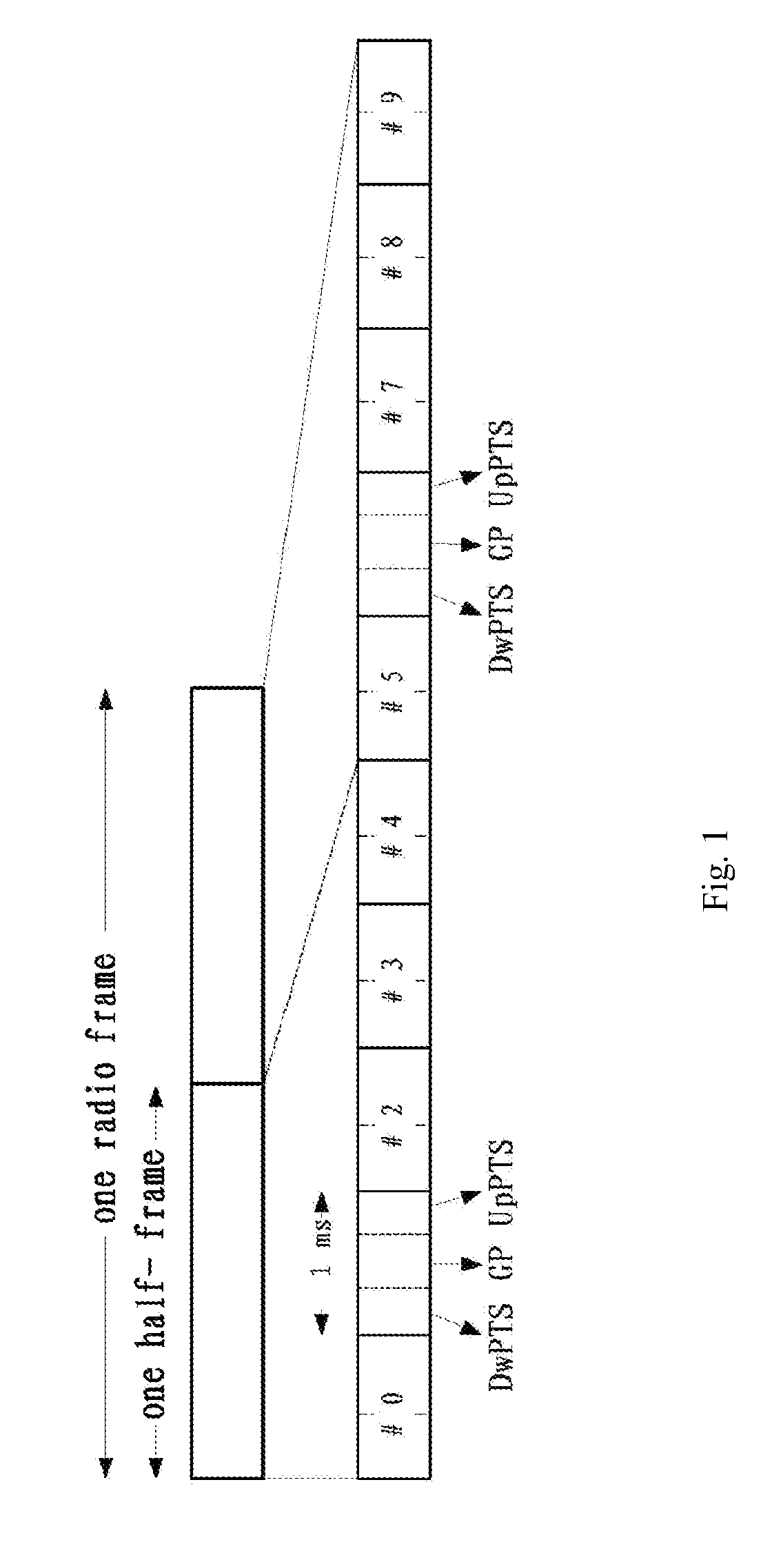 Method and apparatus for notifying a subframe configuration of multicast broadcast single frequency network