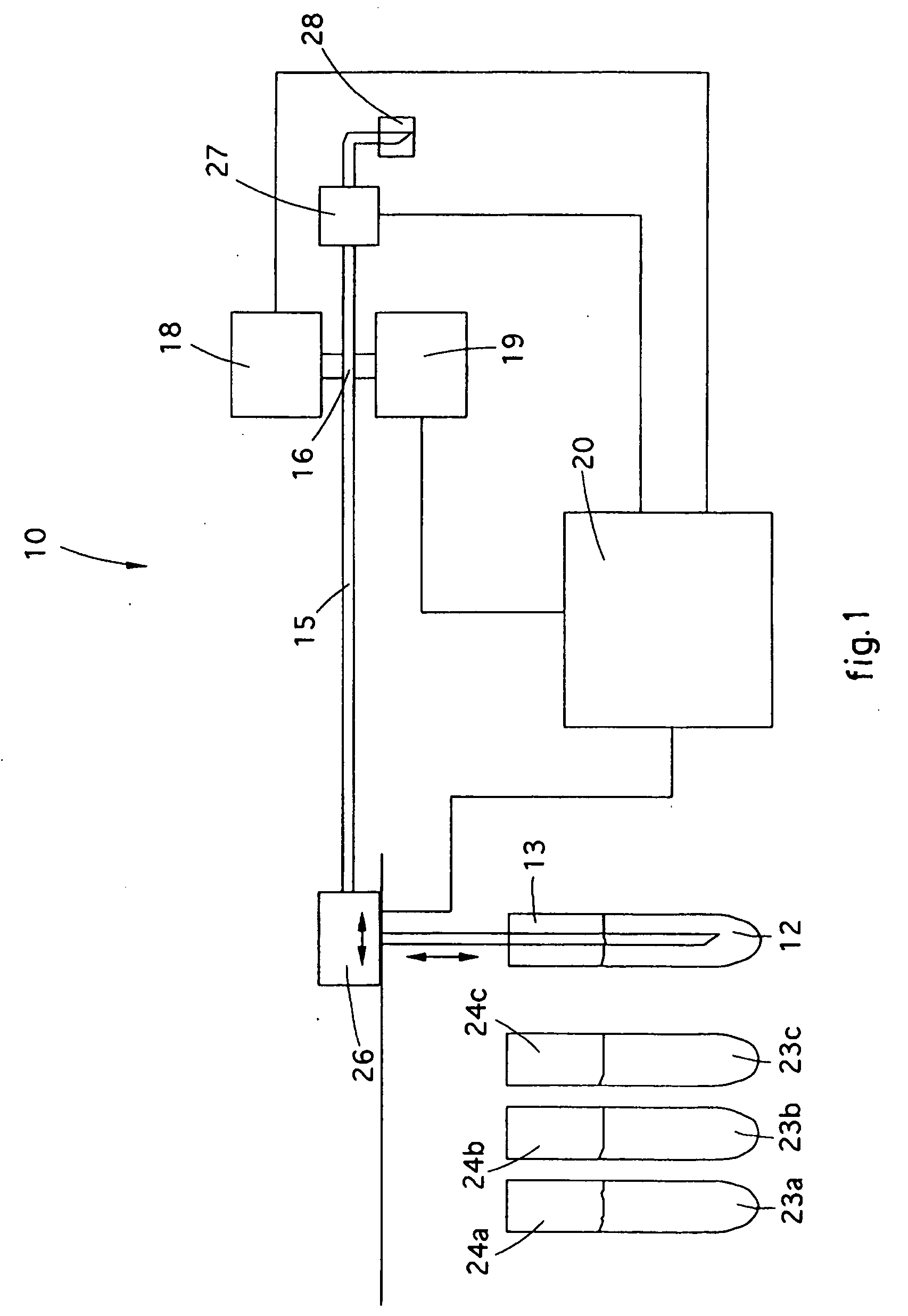 Method for Calibrating Machines for the Analysis of Characteristic Parameters of the Blood Connected To Its Density, Such as Erythrocyte Sedimentation Rate and/or Red Corpuscles Aggregation Rate