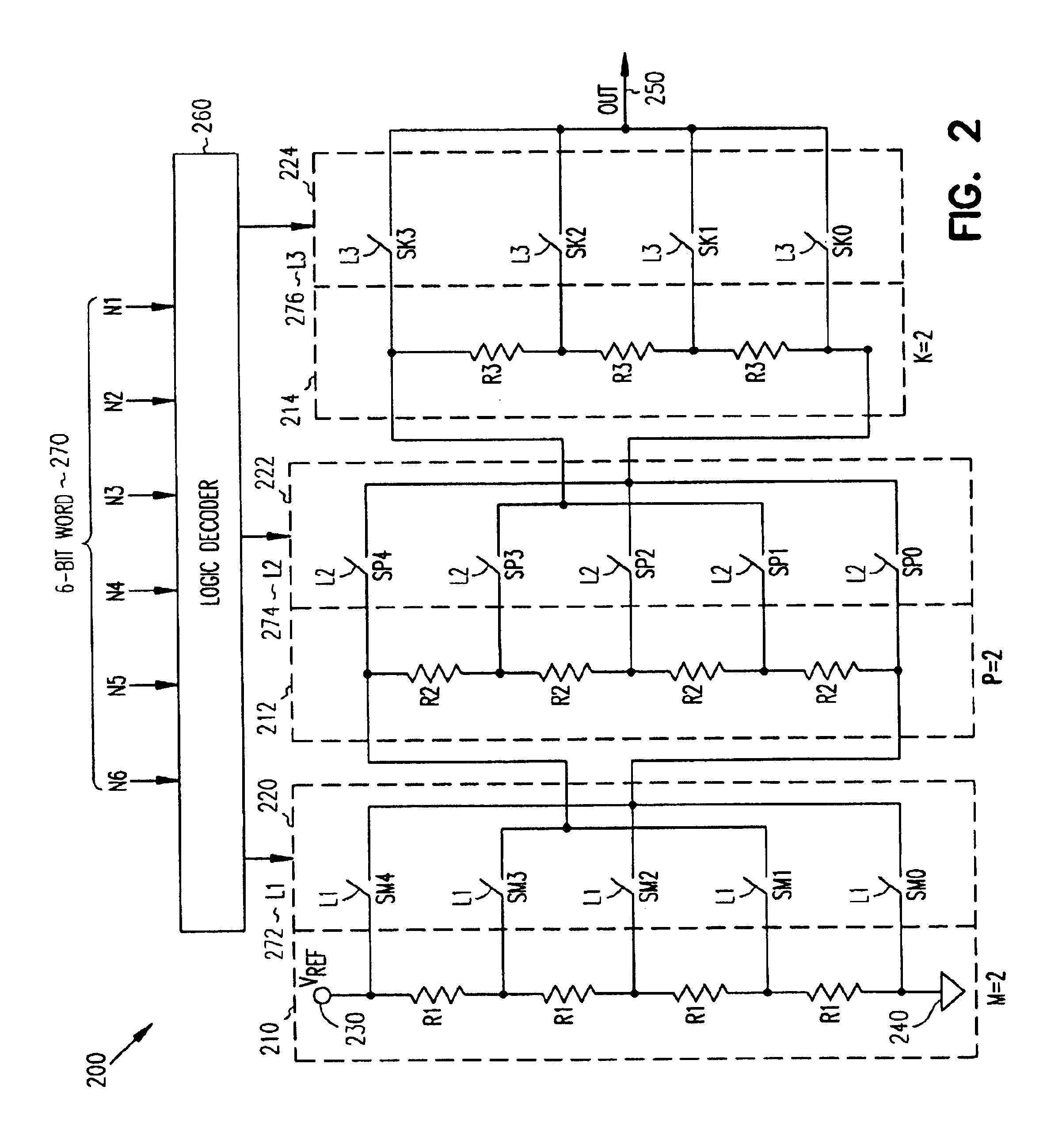 Triple resistor string DAC architecture
