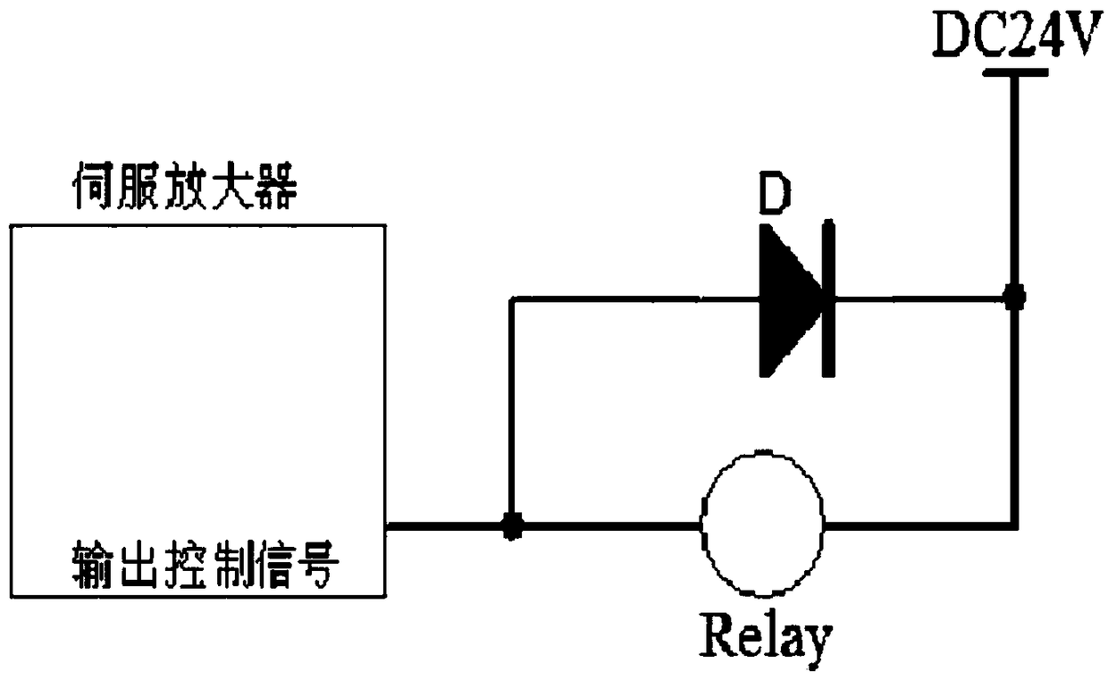 Positioning system for hologram printing