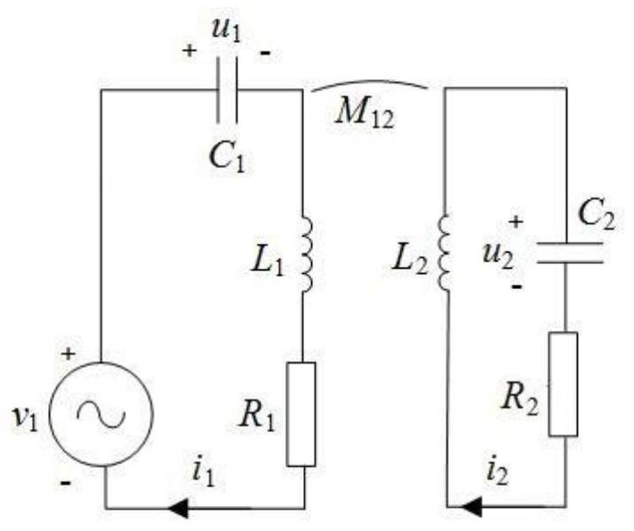 MCR-WPT system resonance point configuration method based on modal analysis theory