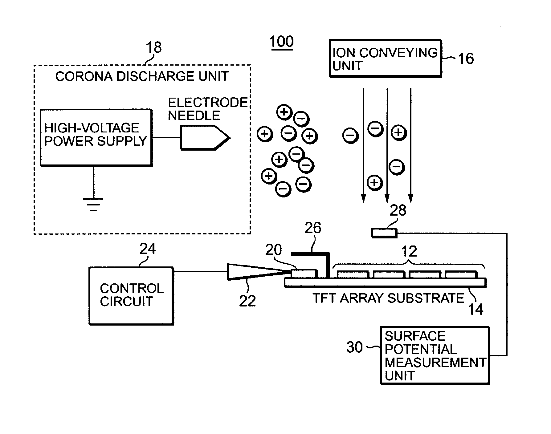 Thin film transistor tester and corresponding test method