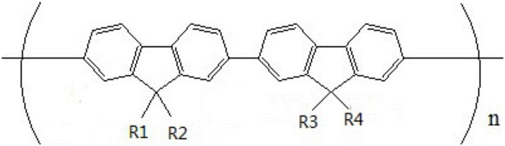 Perovskite solar cell and preparation method for same