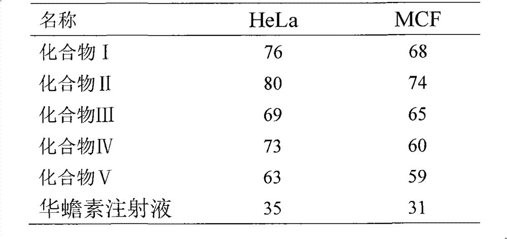 Arenobufagin space isomer compound and preparation and application thereof