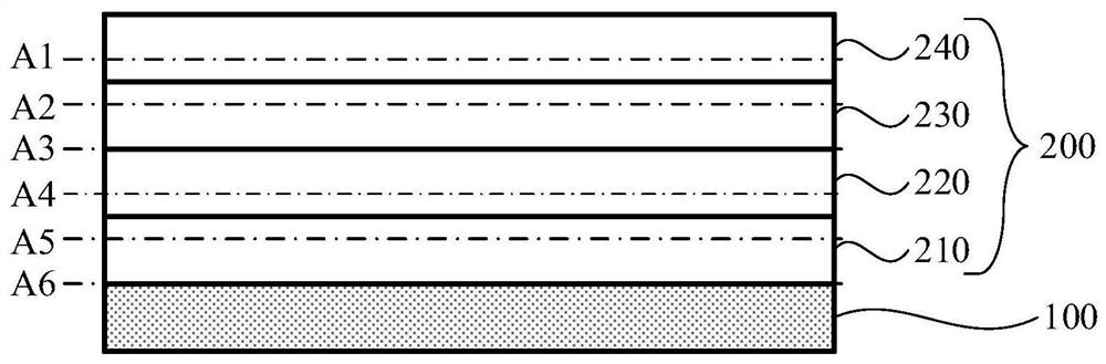 Reverse analysis method for anomalies of patterned substrate LED epitaxial wafer