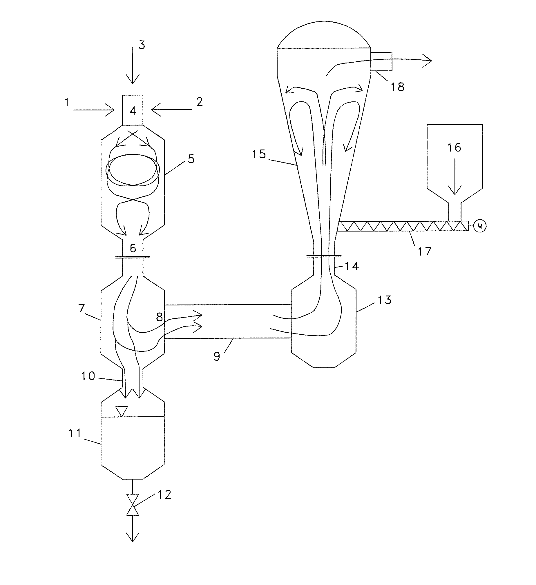 Process and apparatus for the endothermic gasification of carbon