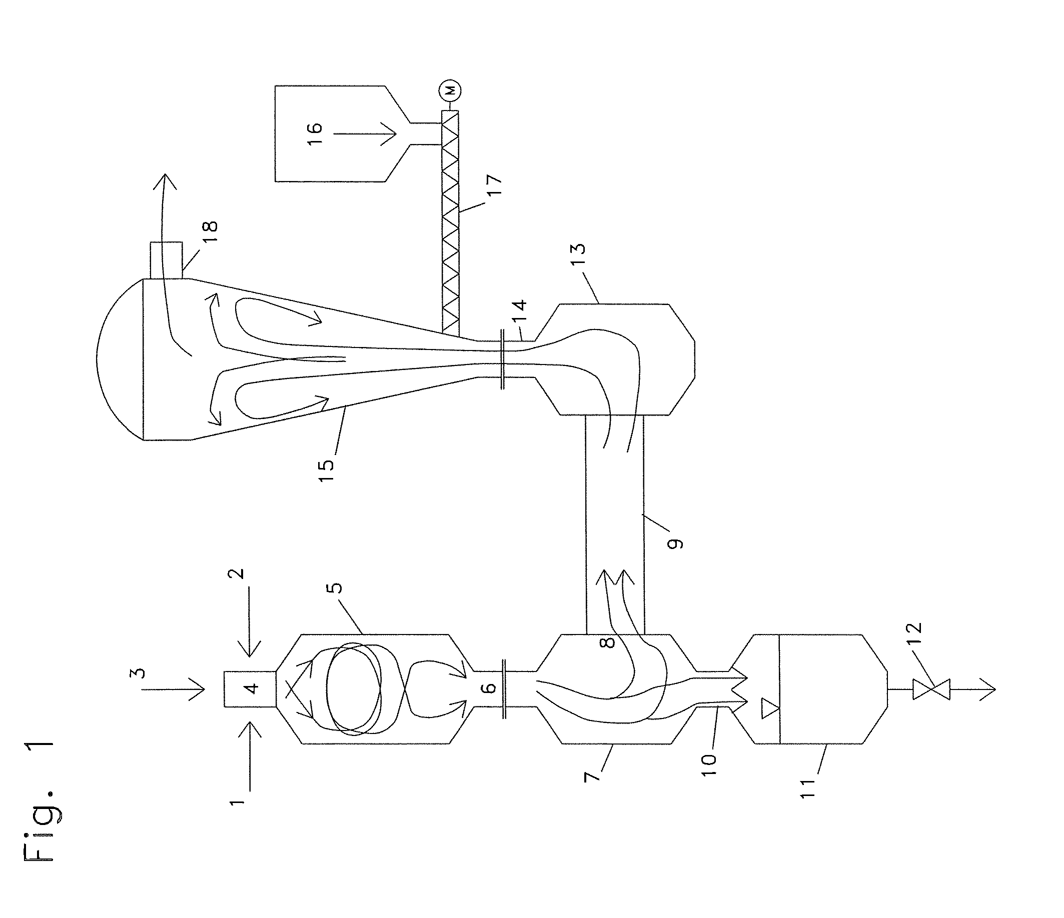 Process and apparatus for the endothermic gasification of carbon