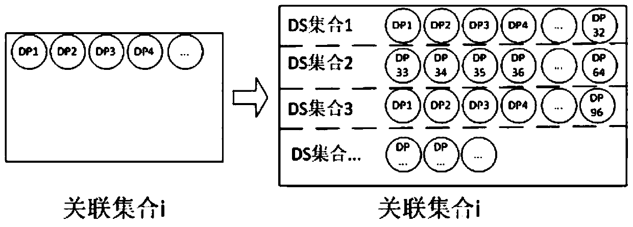 664 network message construction algorithm