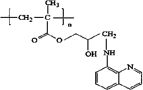 Modified resin material, and preparation method and usage thereof