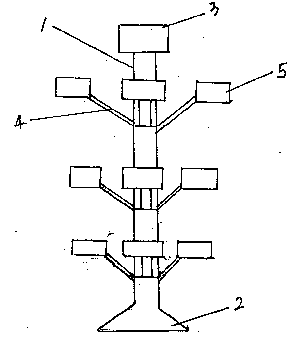 Three-dimensional flower cultivation platform