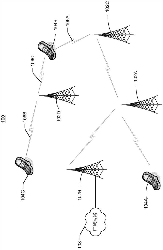 Method and apparatus for synchronous and asynchronous interference management