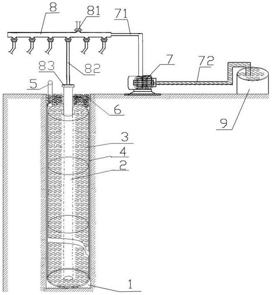 Efficient, safe and environment-friendly post-water-injection type static blasting method and water injection device using same