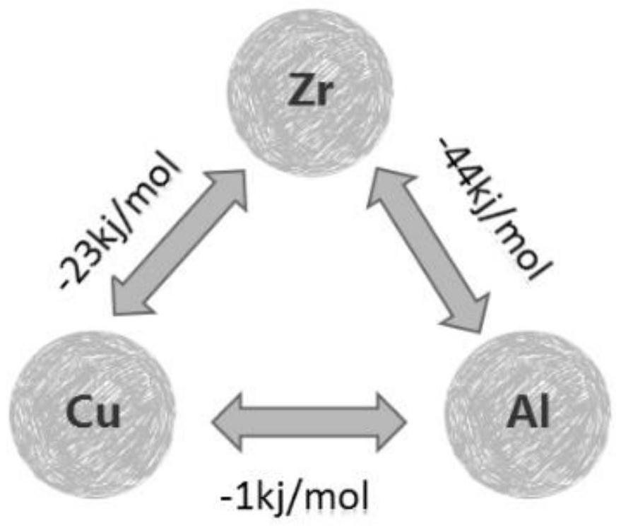 A Calculation Method of Maximum Negative Mixing Enthalpy of Ternary Amorphous Alloy