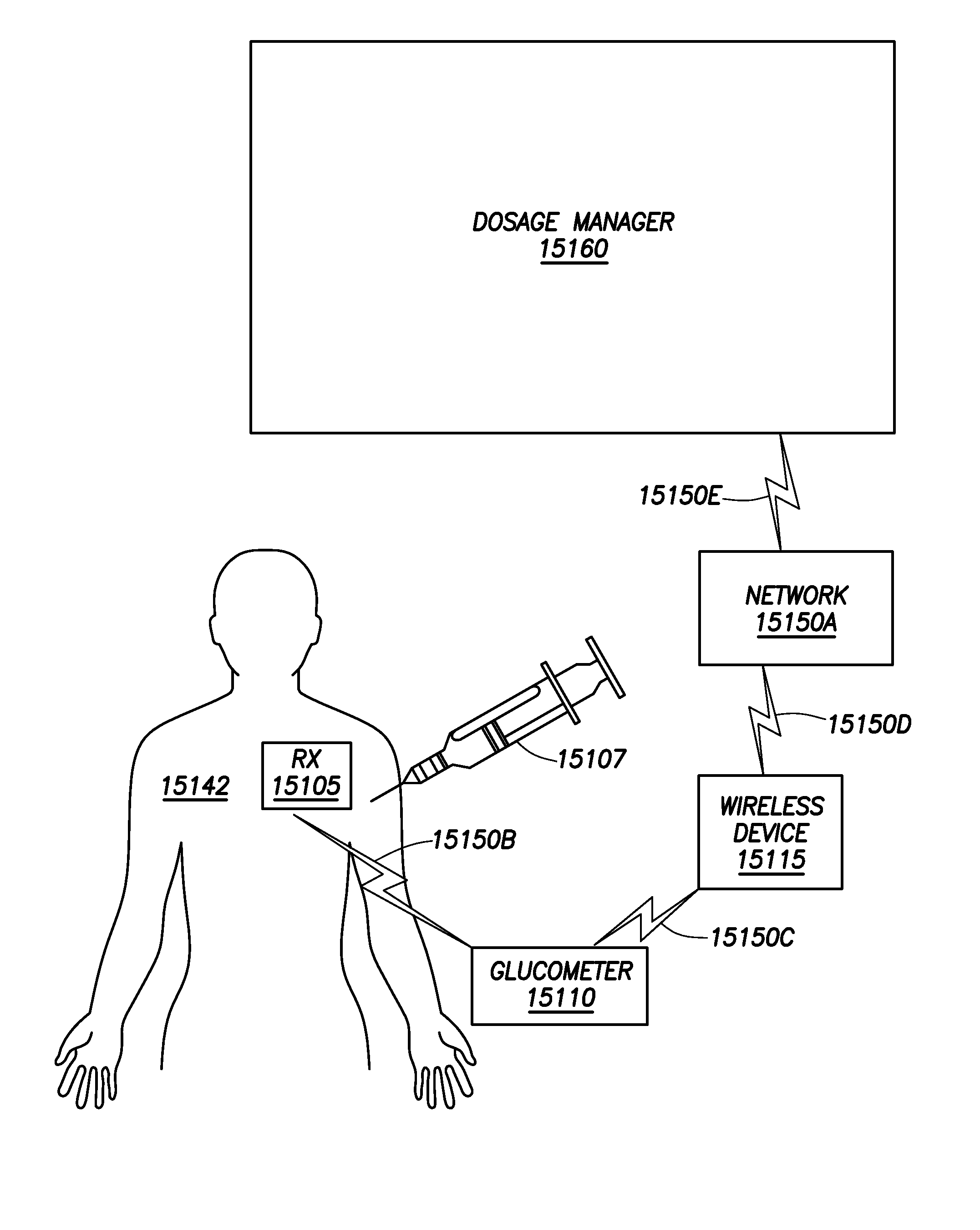 Body-associated receiver and method