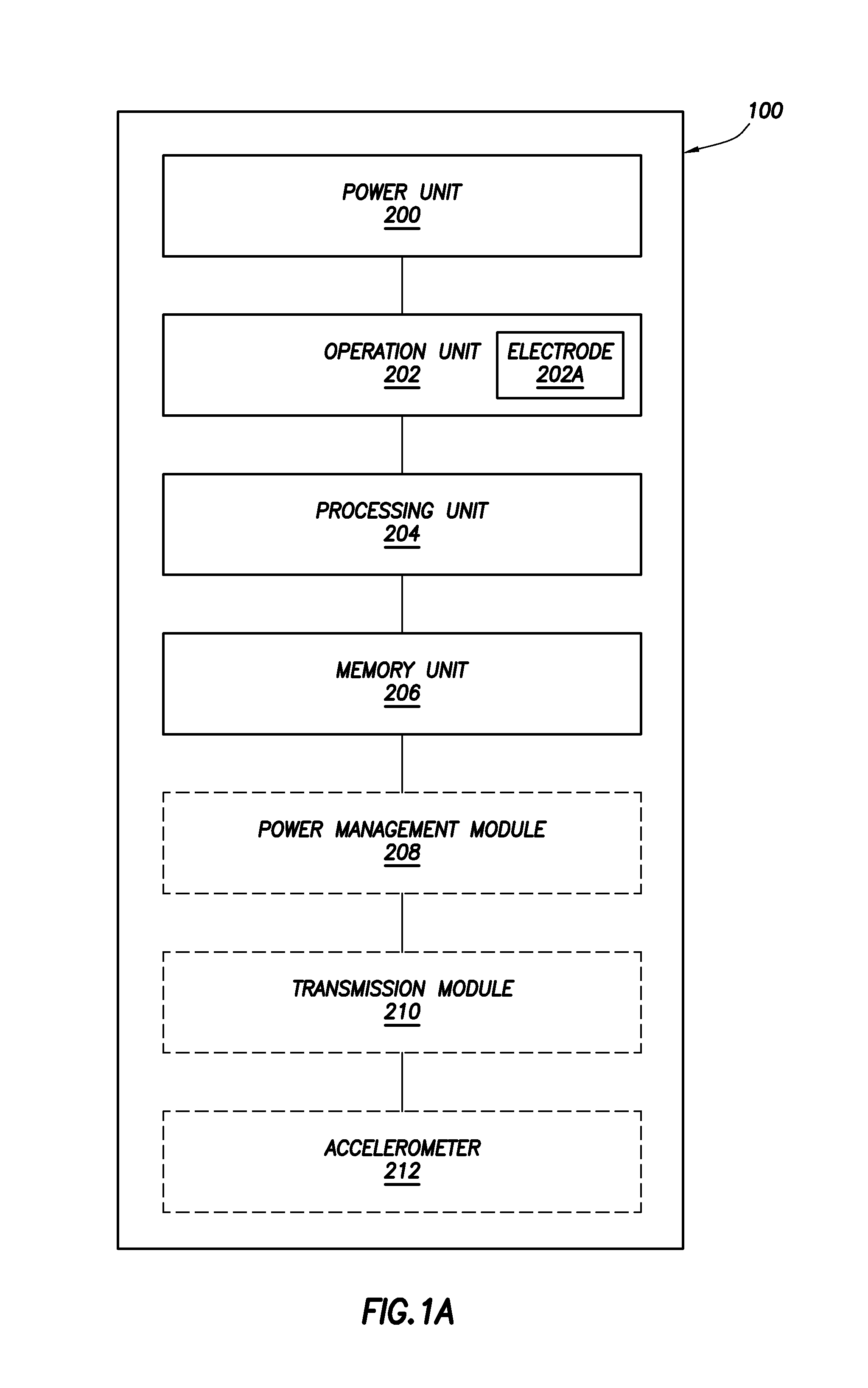 Body-associated receiver and method
