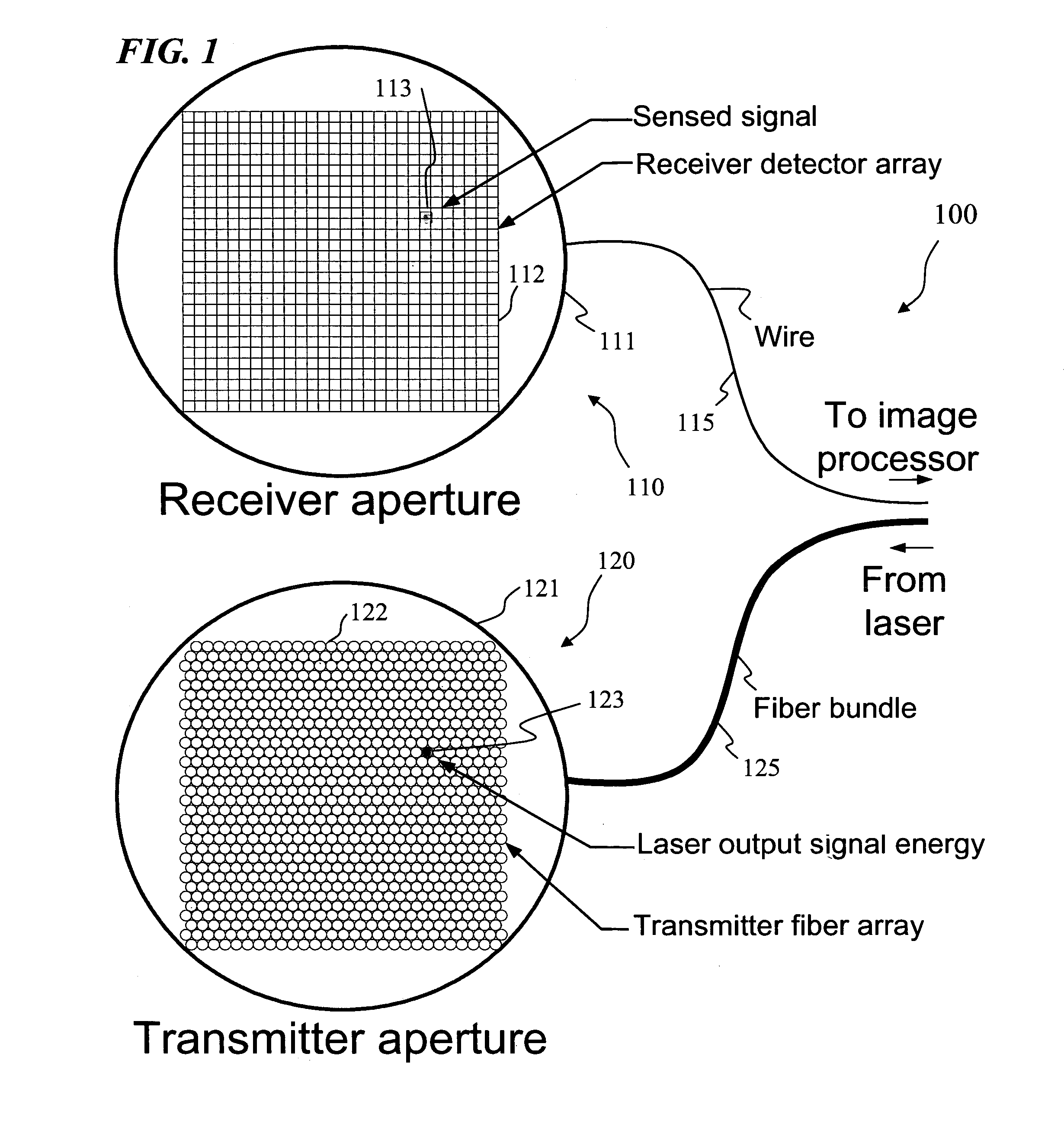 System and method for aircraft infrared countermeasures to missiles