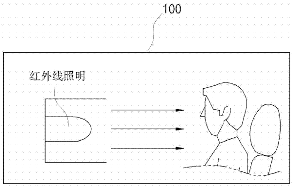 Infrared camera lighting device