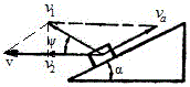 A Method for Optimizing the Parameters of Auger Drill Pipe