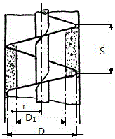 A Method for Optimizing the Parameters of Auger Drill Pipe