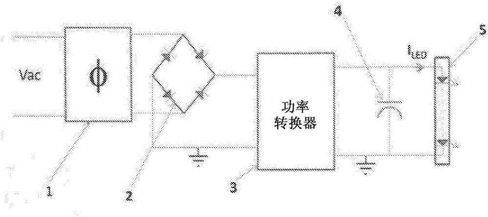 Ballast circuit