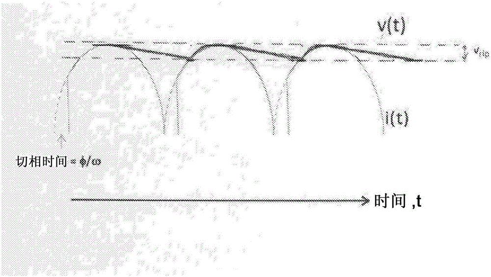 Ballast circuit