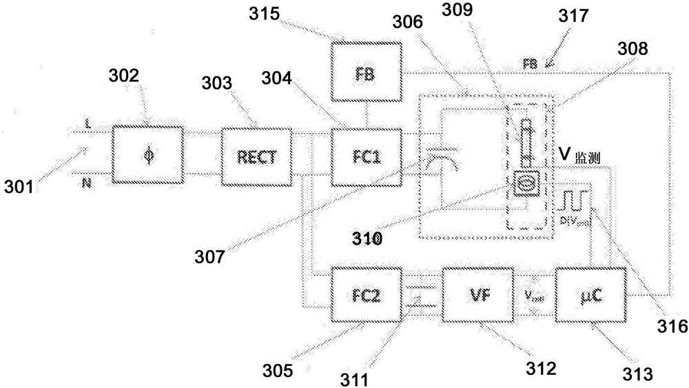 Ballast circuit